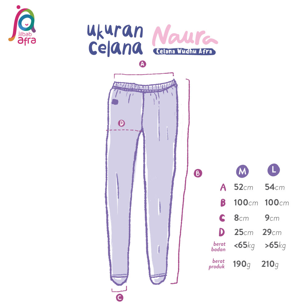 Size Chart Celana Wudhu Naura